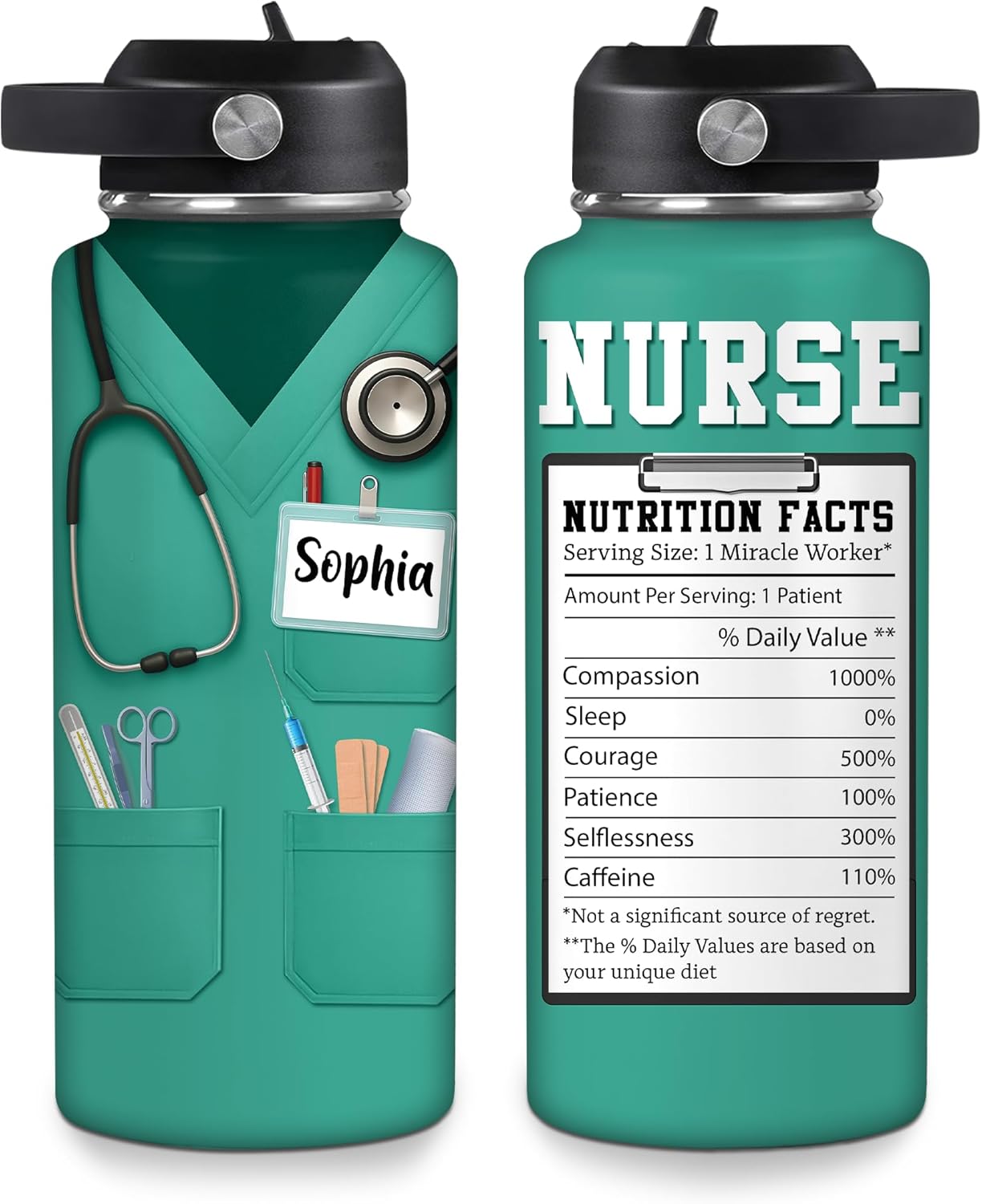 Hyturtle Personalized Nurse Water Bottle – Custom Stainless Steel Insulated Water Bottle With Leakproof Lid 32 Oz – Nurse Gifts For Women, Nursing Student Graduation, Appreciation For Medical Staff