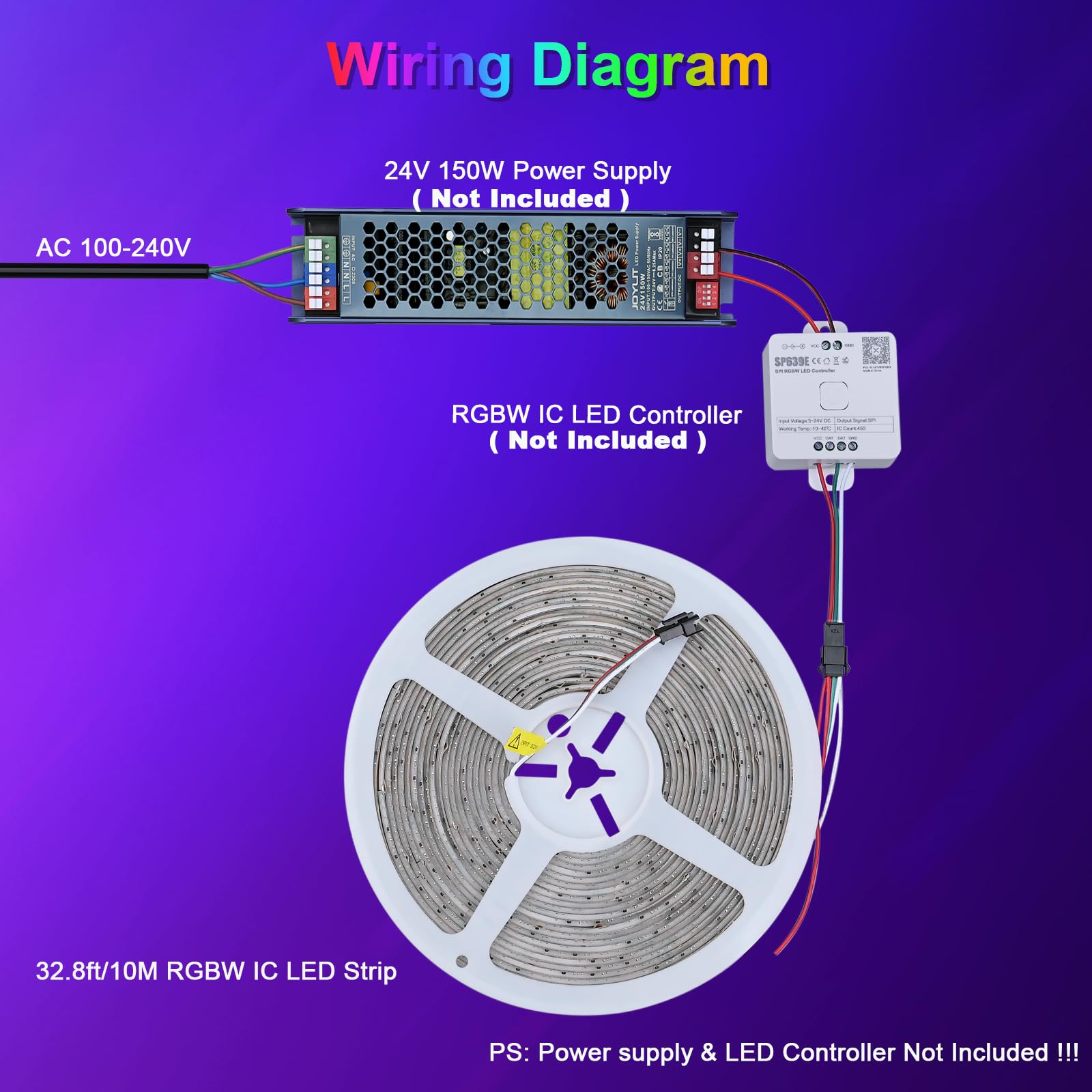 JOYLIT Taśma LED COB RGBWIC 24V 10M, WS2811 Adresowalny RGB IC + 4000K naturalna biel dynamiczna zmiana koloru, 784LEDs/M, cyfrowa ciągła taśma LED RGBW do dekoracji wnętrz (tylko światło)
