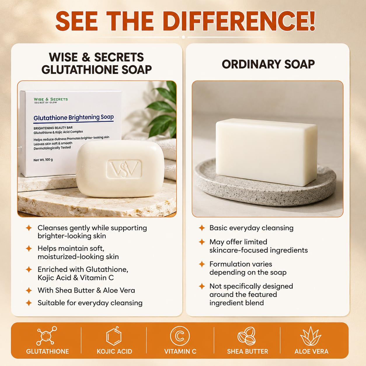 glutathione soap dangers Buy Wise & Secrets & Kojic Acid Vitamin C Maintaining Your Mental Wellness: Open Pores Flavor - Size:Unsweetened Individual Single Pack