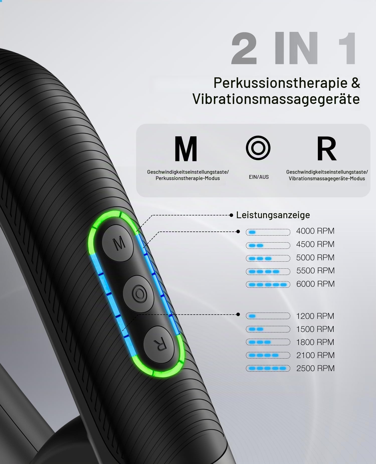 HYAKO R3 Pro 3-in-1 Massagepistole 16 mm Amplitude + Hochfrequenz-Vibrationstherapie-Massagegerät – Tiefengewebe-Muskel-Massage Gun, lindert Ganzkörper-Muskel-Skelett-Schmerzen