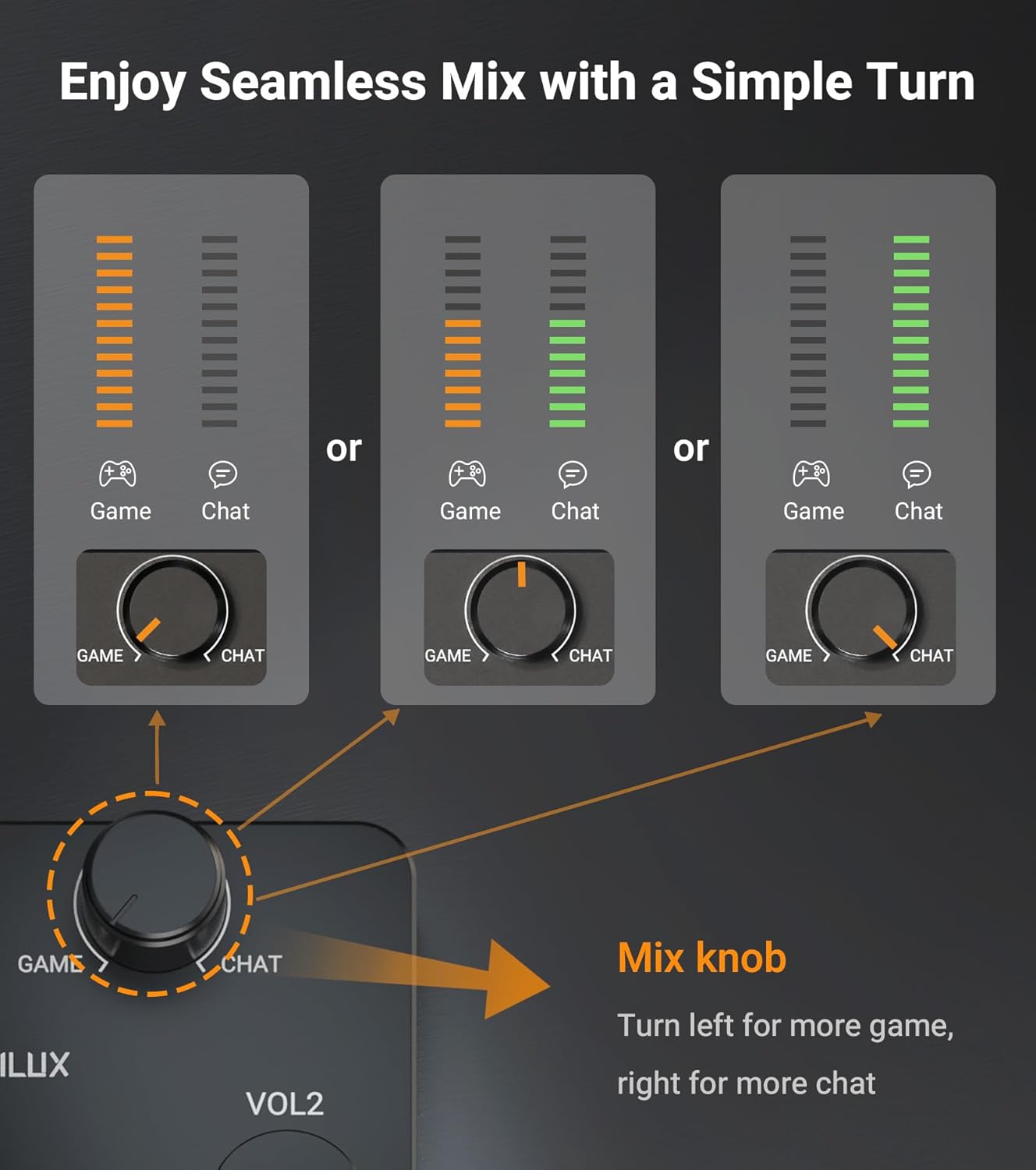 Cubilux 3.5mm Audio Selector with 3.5mm Game Audio Mixer Bundle