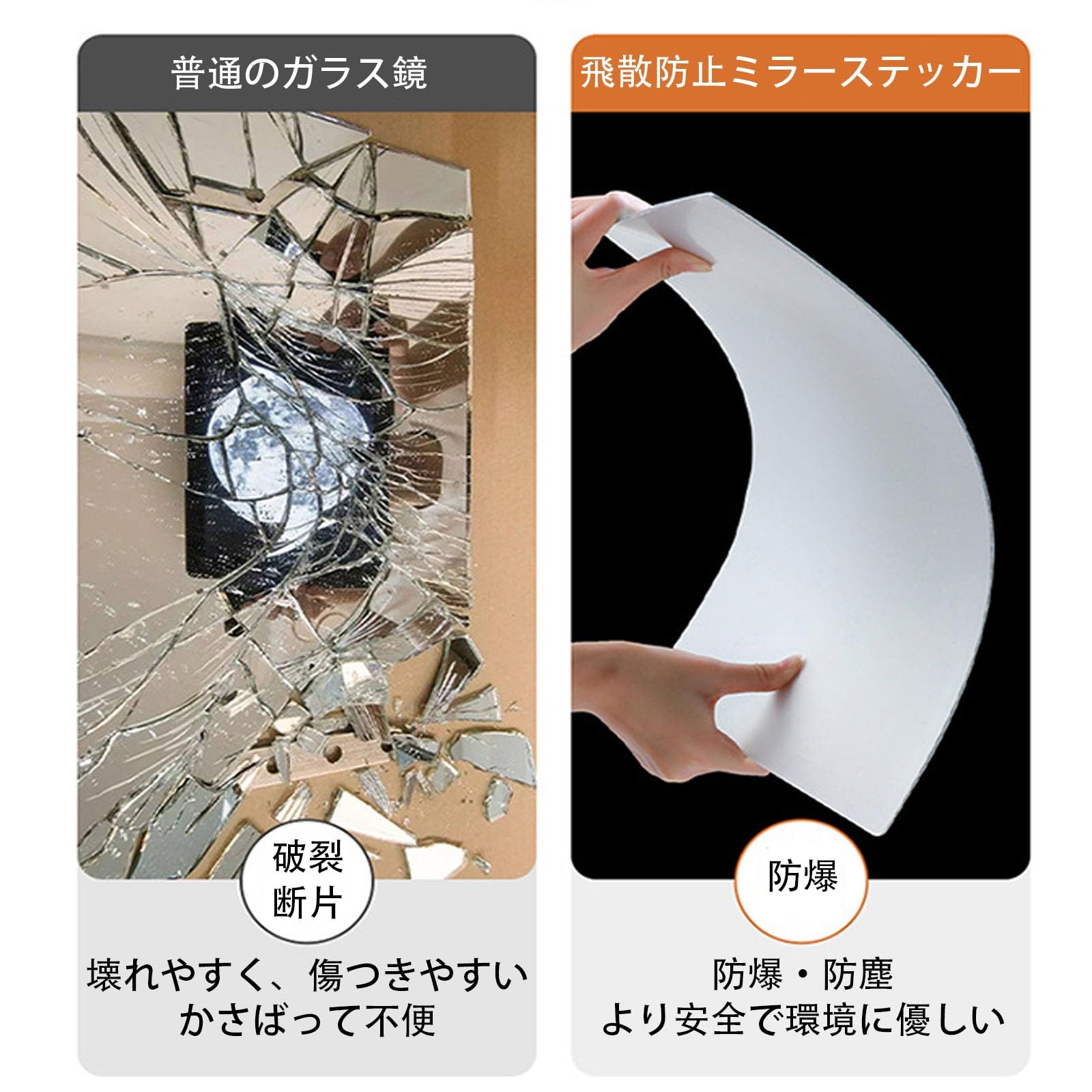 Amazon.co.jp: HXNXSY 壁掛け 貼る鏡 割れない鏡 飛散防止 全身鏡