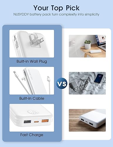 Miniatura 3 de Cargador portátil de carga súper rápida de 22.5 W con enchufe de pared, cargador de batería USB-C de 12000 mAh, 2 cables integrados, cargador de