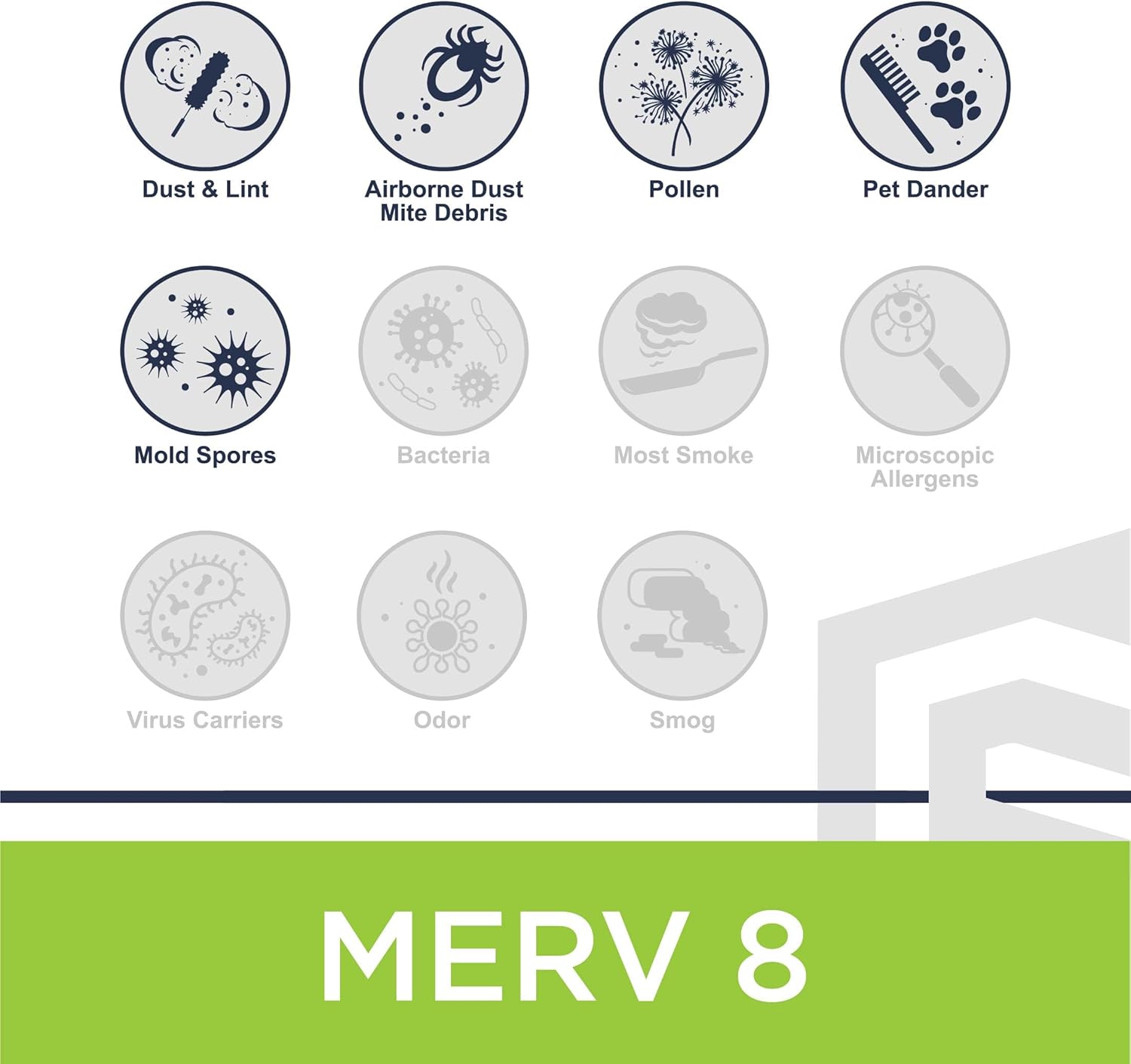 16x16x1 MERV 8 Pleated Filter 12 Pack