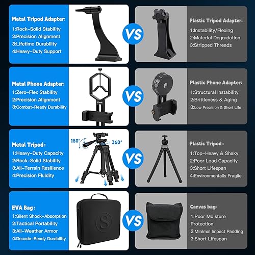 Vista 5 de Prismáticos de 14 x 45 para adultos de alta potencia para caza con visión grande clara, impermeable, adaptador de teléfono de metal y trípode