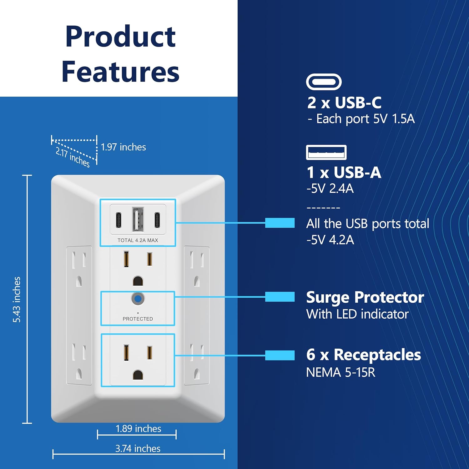 LIDER 6 Outlet Surge Protector Extender with 20W 4.2A 3 USB Type A/C Chargers, 1500 Joules, Multi Plug Wall Charger for Home Office, UL-Listed, White