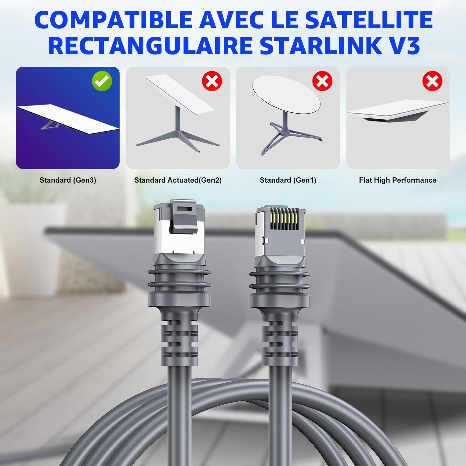 Câble Ethernet Starlink 15m, Câble d'extension étanche, Compatible avec Starlink Gen 3/Standard/Mini, Accessoire pour Extérieur, Camping-car, Bateau, Maison