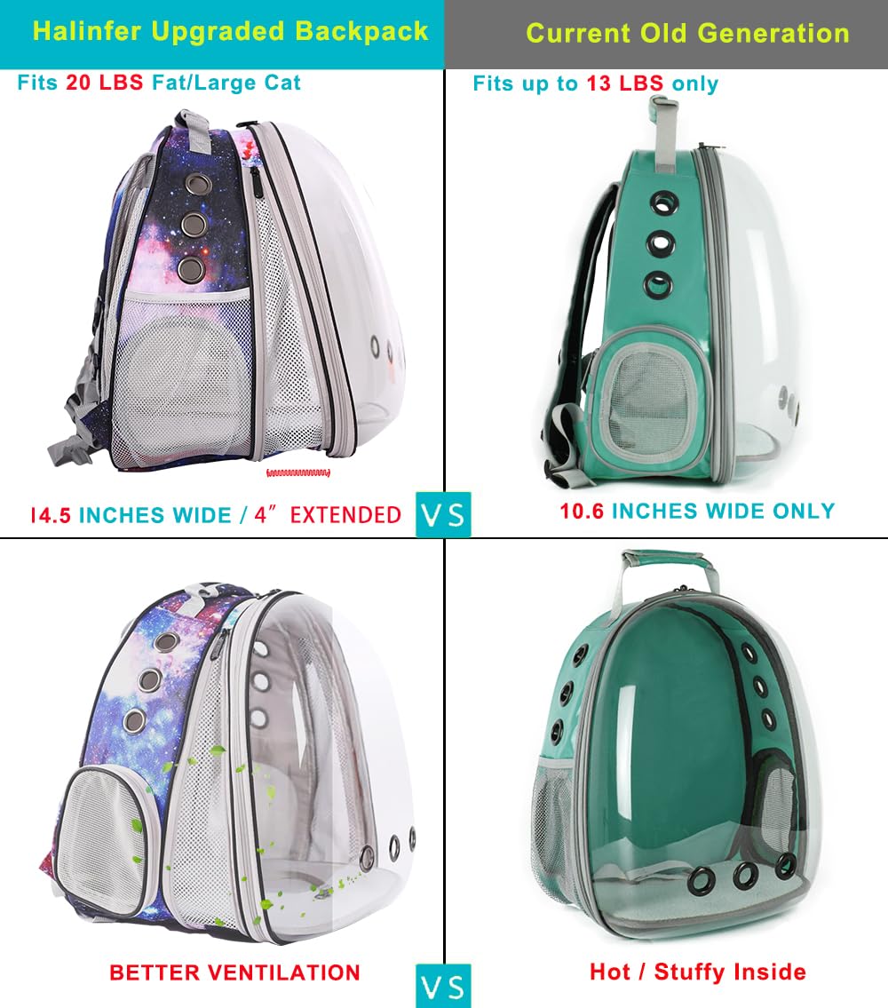 Galaxy Blue Cat Bubble Mochila, extensión frontal, cápsula espacial, astronauta, ventana transparente, para gatos grandes de hasta 20 libras, bolsa de transporte veterinaria, aprobada por aerolíneas