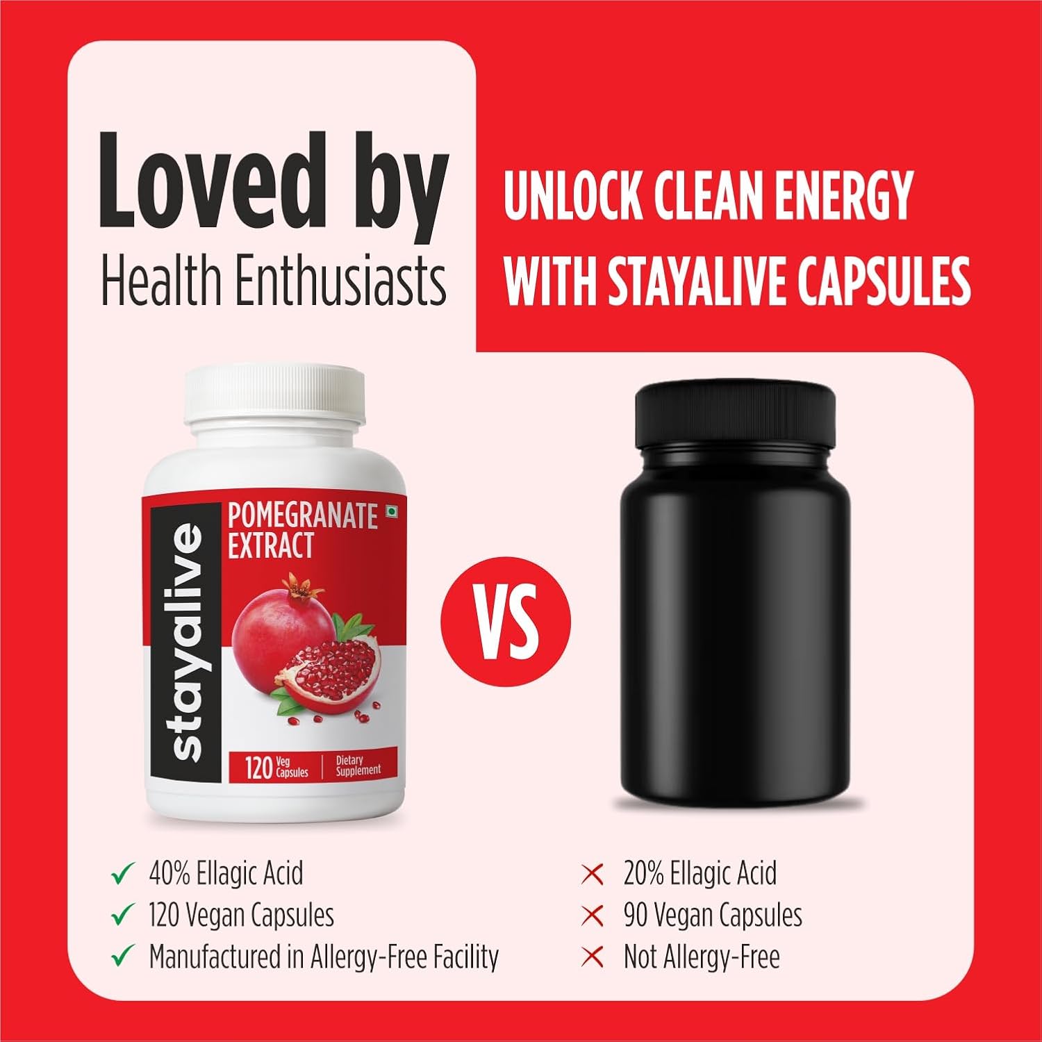 STAY ALIVE Pomegranate Extract Capsules, 20:1 Super Extract with 40% Ellagic Acid, 120 Count, Extra Strength Powder, All Natural Non-GMO and Gluten-Free Pomegranate Supplement for Women and Men - Image 4