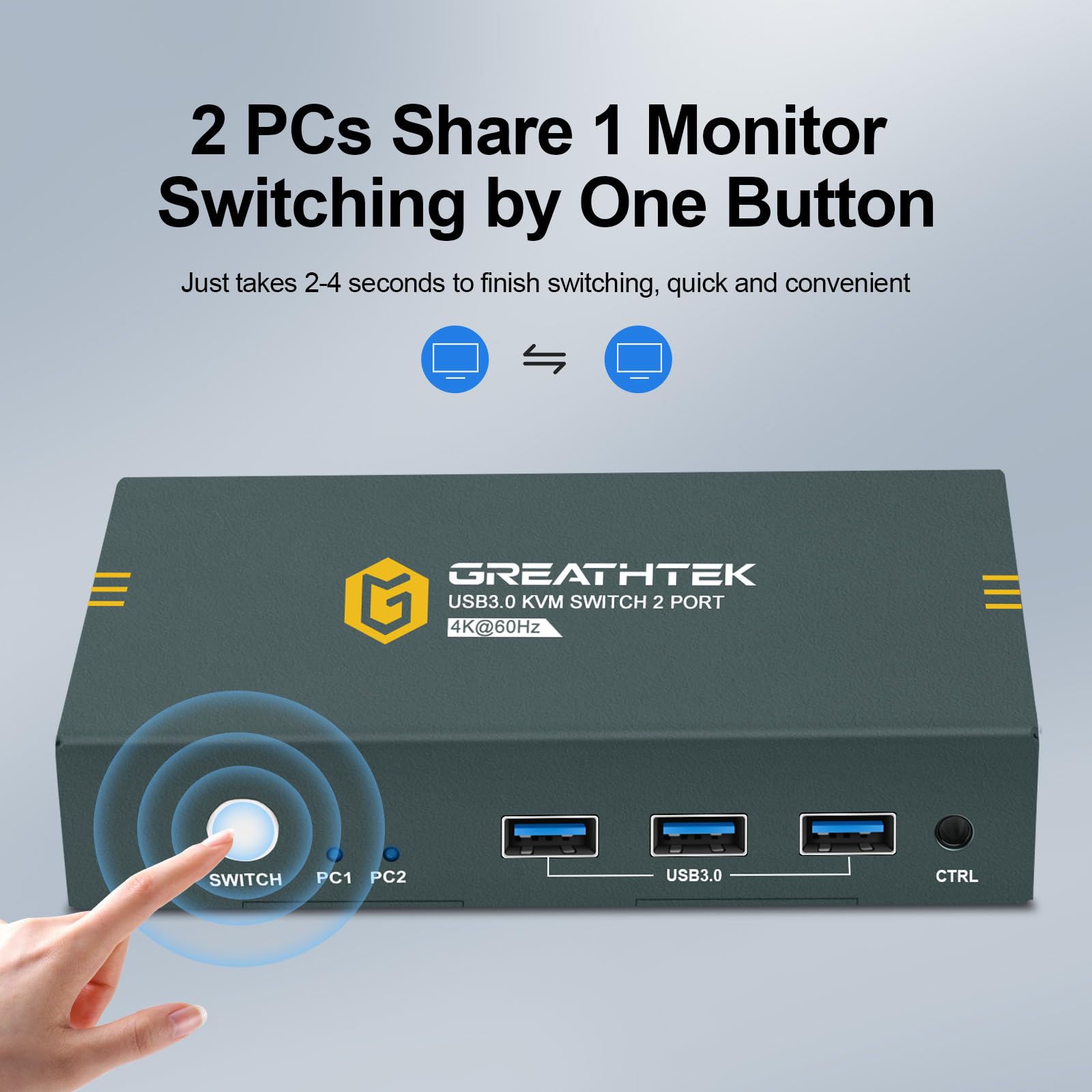 USB 3.0 conmutador KVM HDMI 2 puertos 4K@60Hz, conmutadores KVM para 2 PC 1 monitor Con 3 puertos USB3.0, HDMI2.0, HDCP2.2, soporte de función EDID, Incluye 2 cables USB 3.0