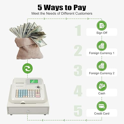 Miniatura 3 de Caja registradora electrónica de 48 llaves, caja registradora electrónica con cajón, impresora térmica de carga rápida, caja registradora