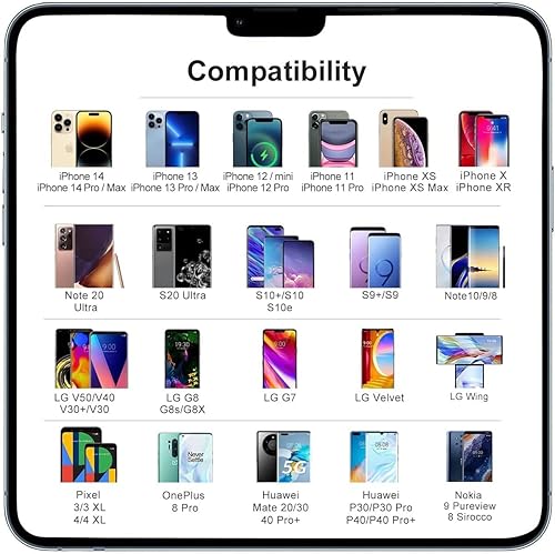 Miniatura 7 de TAPTES Cargador Inalámbrico para Tesla Model 3 2017 2018 2019 2020, Almohadilla de Carga Dual para Teléfonos para Accesorios de Tesla Model 3,