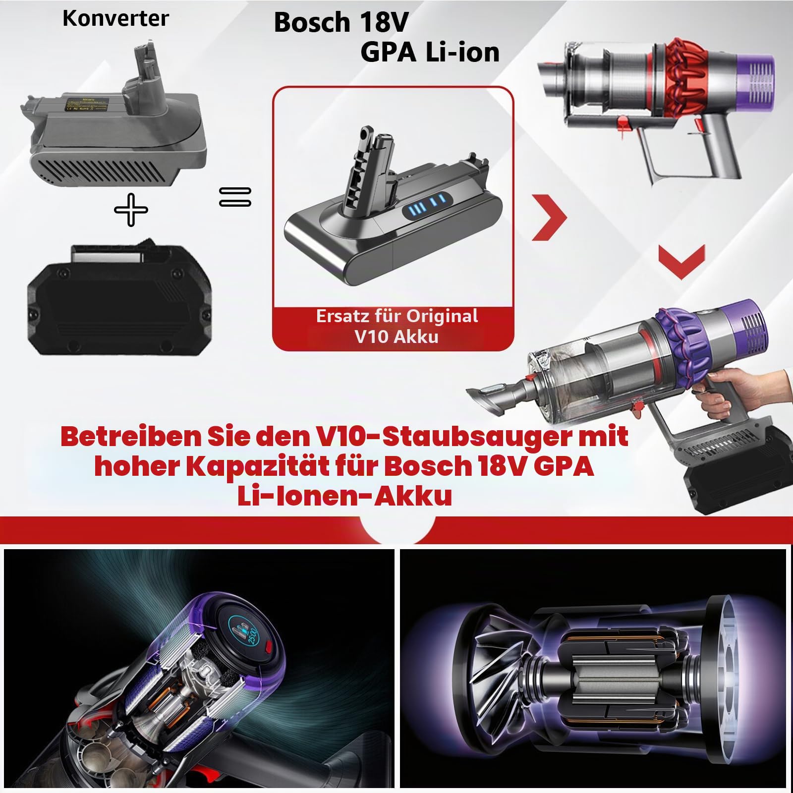 für Dyson V10 Akku Adapter für Bosch 18V GBA Akku auf für Dyson V10 Akku Cyclone V10 Animal V10 Absolute V10 Motorhead V10 Fluffy V10 Total Clean SV12 kabellos Staubsauger Einfach Montage V10