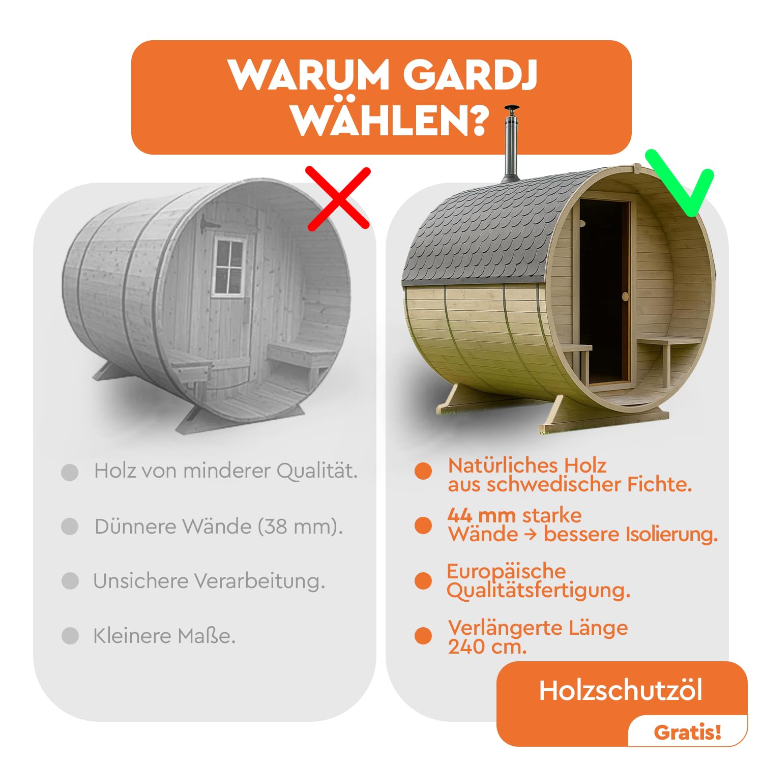 Fasssauna aus nordischer Fichte Garten Outdoor Sauna 240 cm Runde Holzofen inkl. Zubehörset