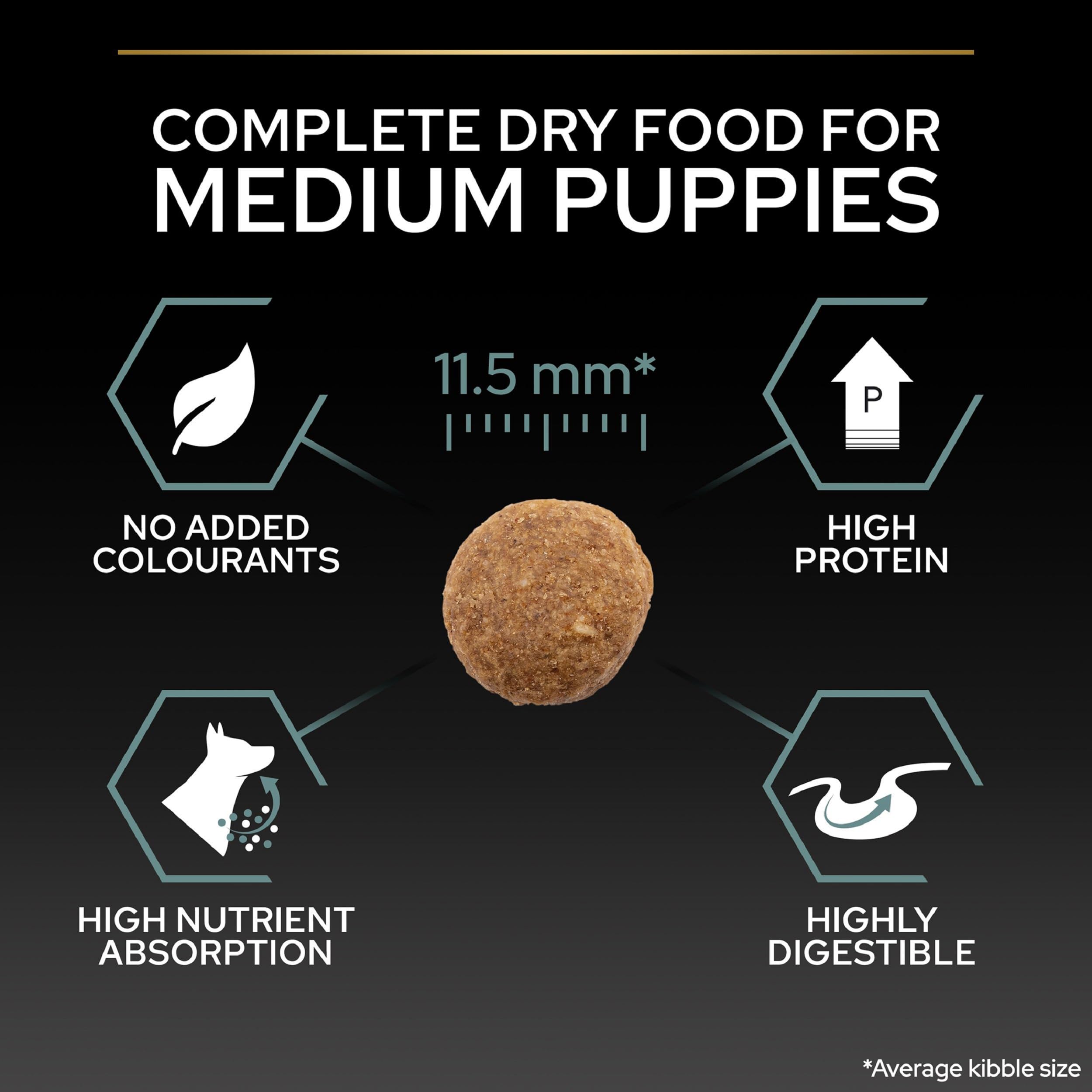 Pro Plan Purina Comida Seco para Cachorro Mediano con Digestión Sensible con Optidigest, Sabor Cordero - 3 Kg (Paquete de 2)