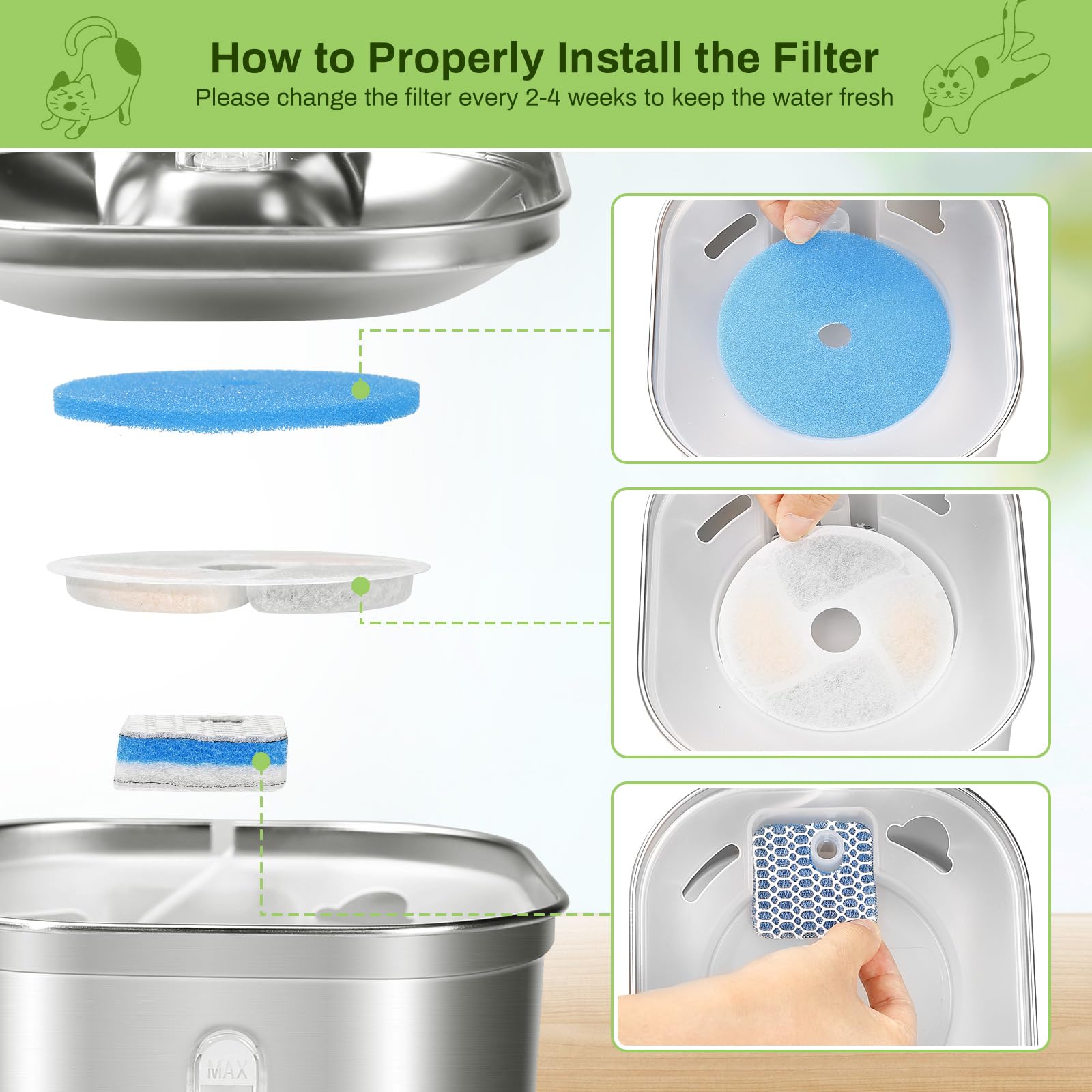 10 Pack Cat Fountain Filter Replacement for Square 2.2L/73oz Automatic Pet Water Fountain, Stainless Steel Cat Water Fountain Filters, Triple Filtration System, Activated Carbon Filters - image 5