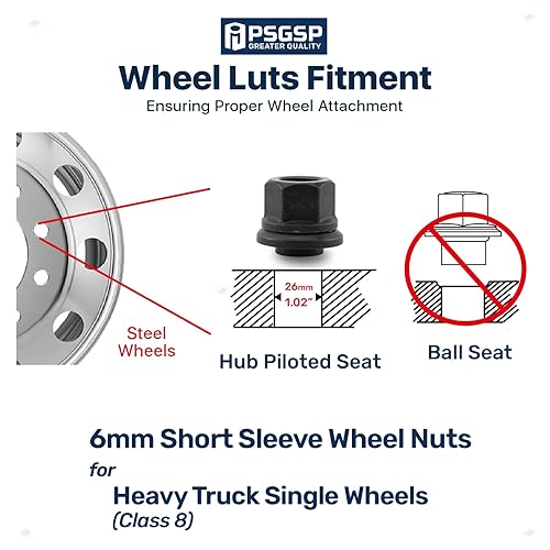 Miniatura 5 de PSGSP Tuerzas de rueda con brida de manga de 6mm de dos piezas 10 piezas, M22x1.5 Hex 33mm Negro para camiones pesados, camiones semirremolque,