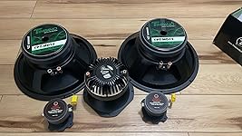 Review Image by Sócrates Ramos