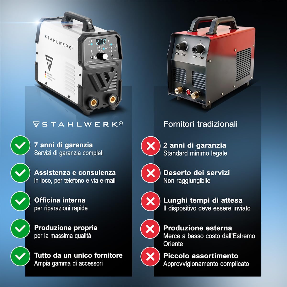 STAHLWERK Saldatrice ad elettrodo ARC 200 Puls Pro – Saldatura senza gas, compatto MMA, Inverter Lift-TIG 200 A, Hot Start, Arc Force, Anti-stick, tecnologia IGBT, Pulse