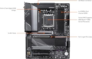 GIGABYTE B650 AORUS Elite AX V2 AMD AM5 ATX Motherboard, Support Ryzen 9000/8000/7000 Series, DDR5, 12+2+2 Power Phase, PCIe 5.0 M.2, USB-C 3.2 Gen 2, WIFI6E, 2.5 GbE, EZ-Latch, Q-Flash, RGB Fusion
