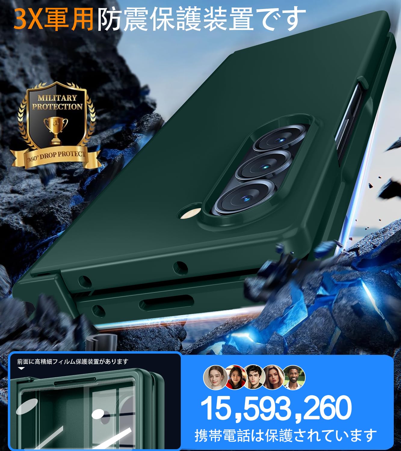 Galaxy Z Fold6 国内版SIMフリー 保護フィルム ケース付 Amazon.co.jp: YDIHIHO 適合 Galaxy Z Fold6 用のケース ガラス