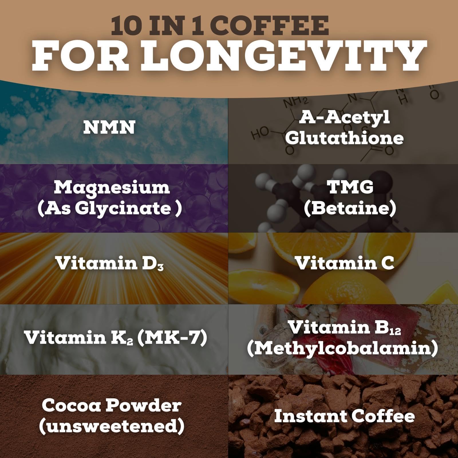 Black Forest Longevity Mix Liquid NAD+ Alternative Mocha Coffee 10-in-1 with NMN 250mg, Glutathione 250mg, TMG, Magnesium Glycinate, Vitamins D3 K2 C B12, High Polyphenol Cocoa, 30 Servings — Amazon image 7