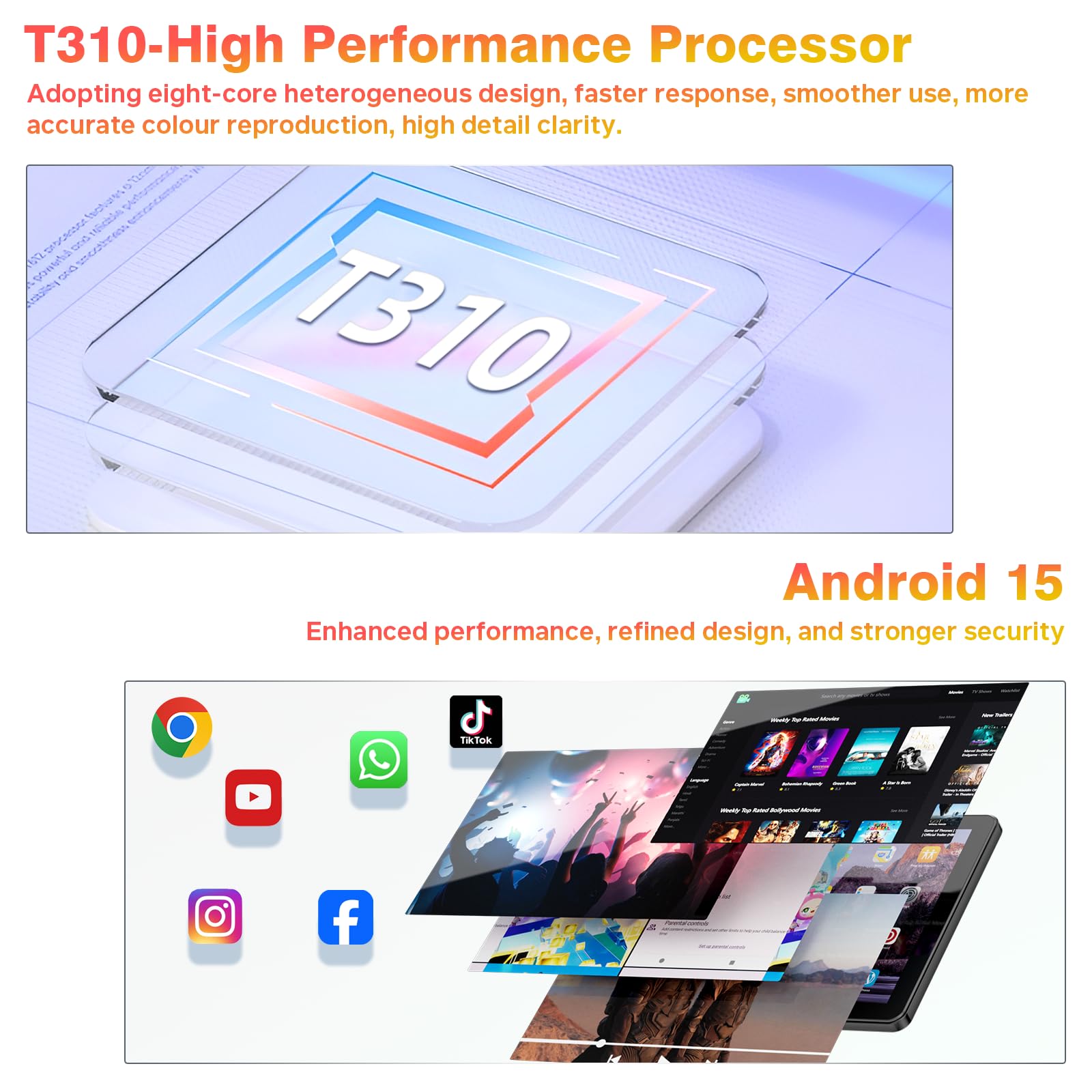 Tablet Android 15,10 pulgadas Tabletas, 18GB+128GB, 1TB Expand, Widevine L1 Compatible Octa-Core Tablet con WiFi 5, BT5.2, 6000mAh, CPU T310, GPS, alto rendimiento, procesador, cámara dual 3