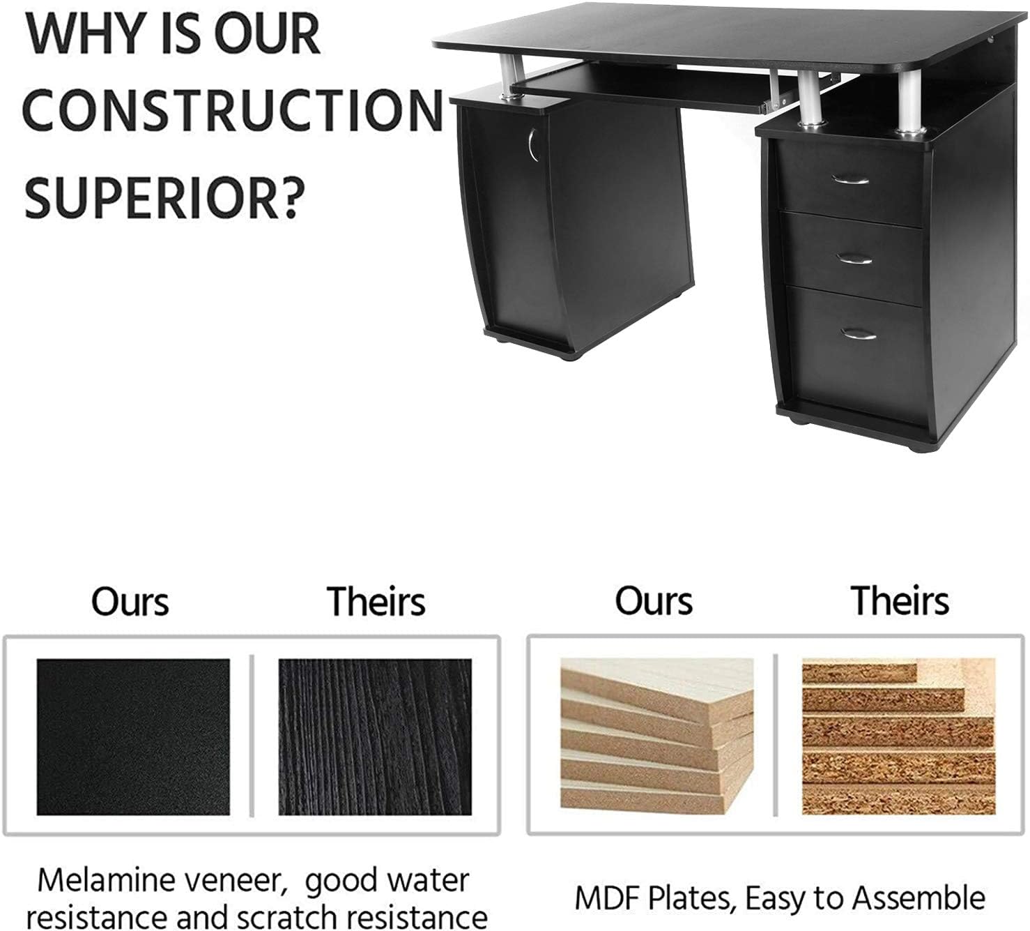 Kiwifruit Office Desk Computer Table Study Writing Desk Workstation Sturdy MDF Board w/Storage for Home Office 45 inch W x 22 inch D x 29 inch H, Black