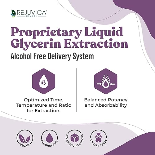 Miniatura 11 de Polygala activa - Extracto avanzado de raíz de Polygala - Yuan Zhi - Entrega líquida para una mejor absorción - Apoya la salud cerebral