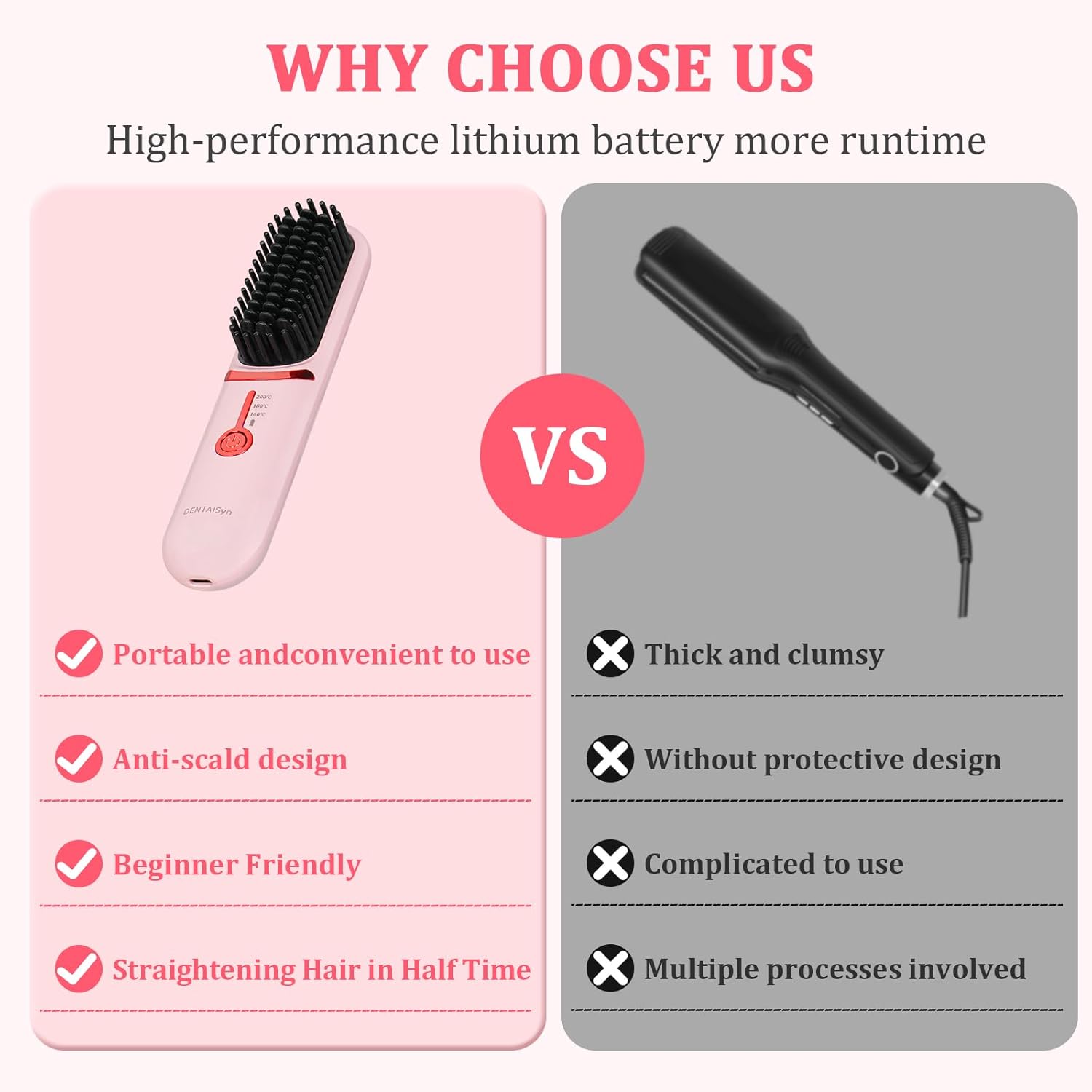 Cordless Hair Straightener Brush - Portable Hair Brush for Travel - 30s Fast Heating - Portable Straightening Brush for Travel, Mini Hot Straightening Comb for Women - Image 6