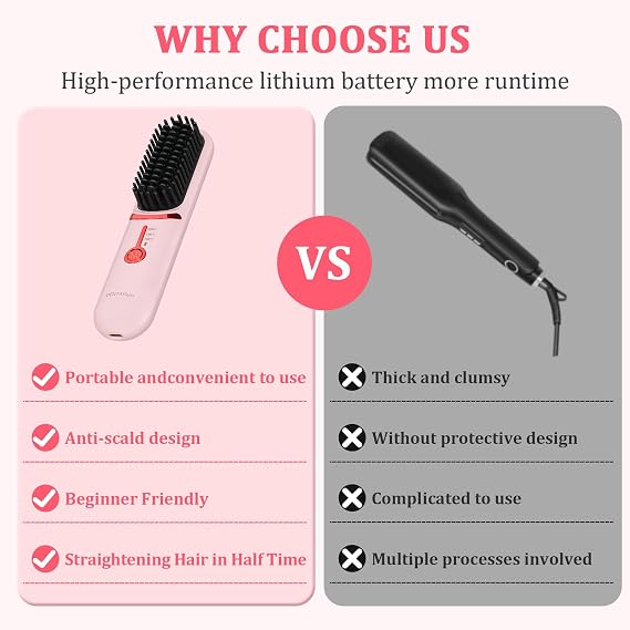 DENTAISyn Cordless Hair Straightener Brush - Portable Hair Brush for Travel - 30s Fast Heating - Portable Straightening Brush for Travel, Mini Hot Straightening Comb for Women