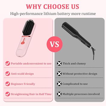 DENTAISyn Cordless Hair Straightener Brush - Portable Hair Brush for Travel - 30s Fast Heating - Portable Straightening Brush for Travel, Mini Hot Straightening Comb for Women