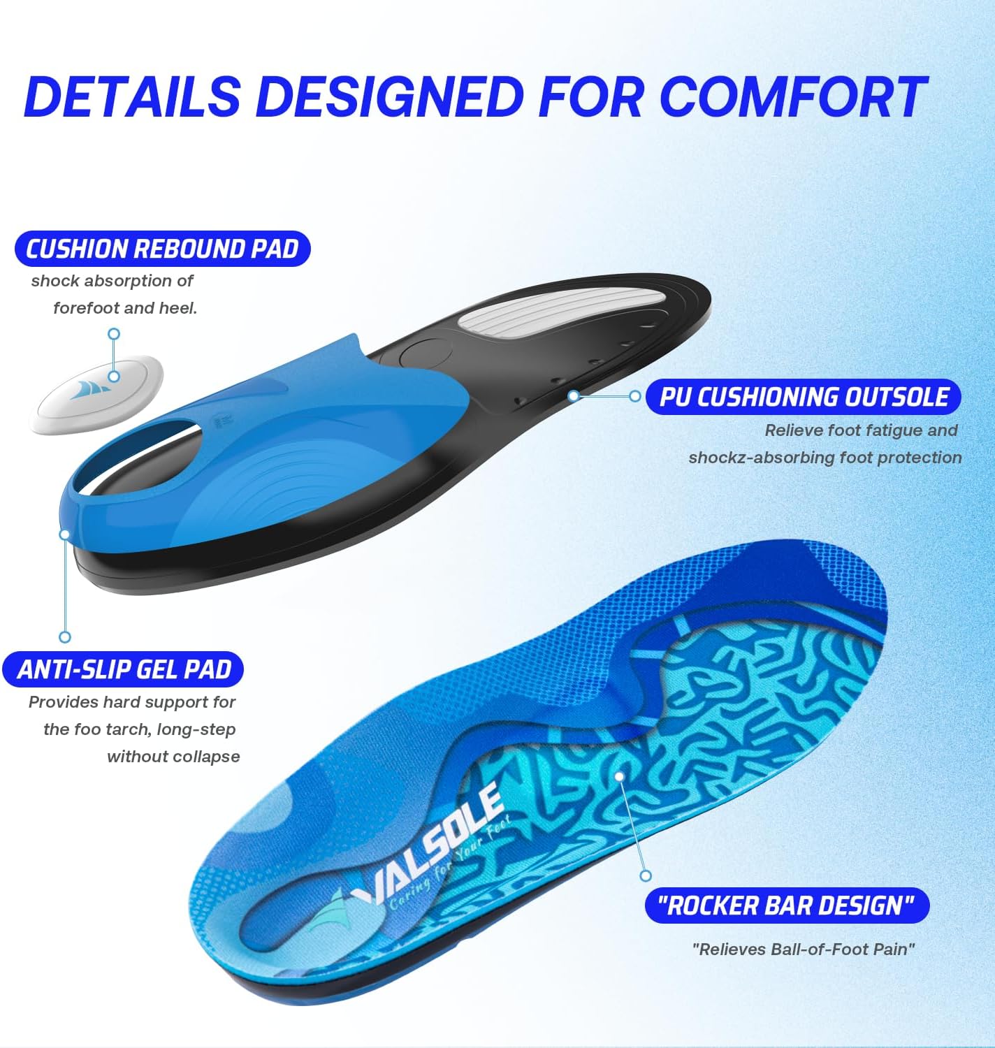 VALSOLE Heavy Duty Support Orthotic Insoles for Men & Women 220+ lbs - Plantar Fasciitis - Orthotic Metatarsal Arch Support Inserts - Reduces Over-Pronation, Pain Relief Insoles for Flat Feet Blue, S - Image 2