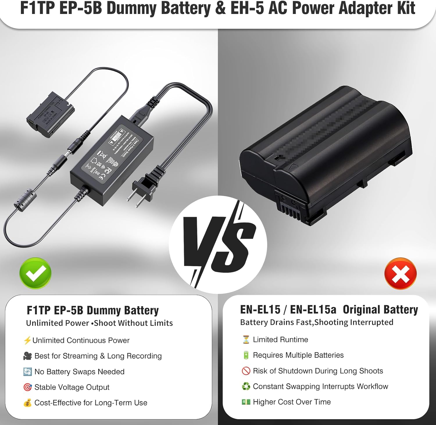 F1TP EH-5 Plus EP-5B AC Power Adapter DC Coupler kit for Z8 Z6II Z7II D500 D600 D610 D750 D780 D800 D810 D850 Cameras