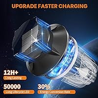 Vista 4 de AOSEA Bright 10 Pack Solar Lights Outdoor IP65 Waterproof,LED Solar Lights for Outside,Landscape Lighting,Garden Decorative for