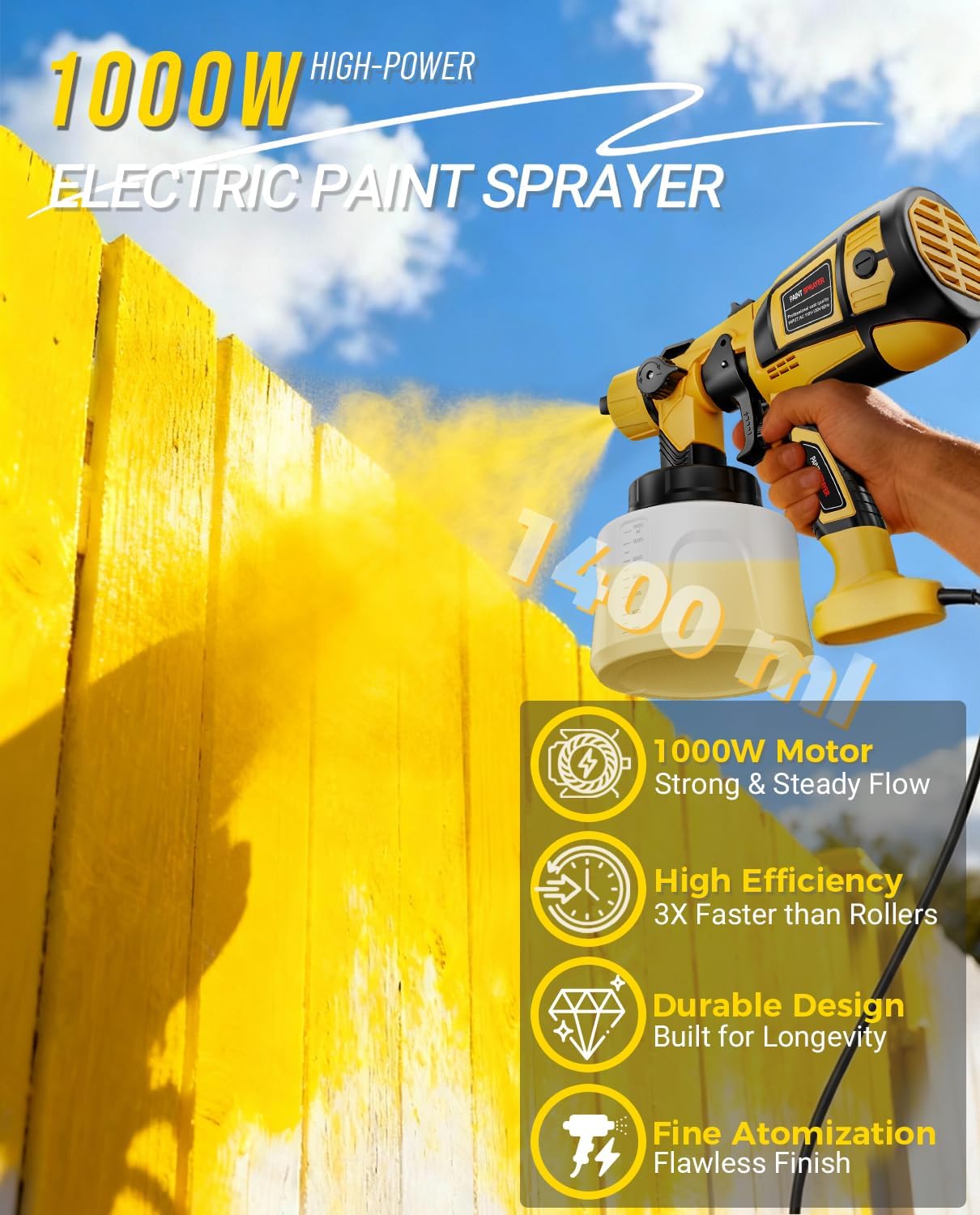Paint Sprayer Indoor Outdoor, 1000W Electric Handheld HVLP Spray Paint Gun with 3 Patterns 6 Nozzles, Easy to Clean & Use, Stain Sprayer for House Painting, Furniture, Cabinets, Walls, Doors, Fences