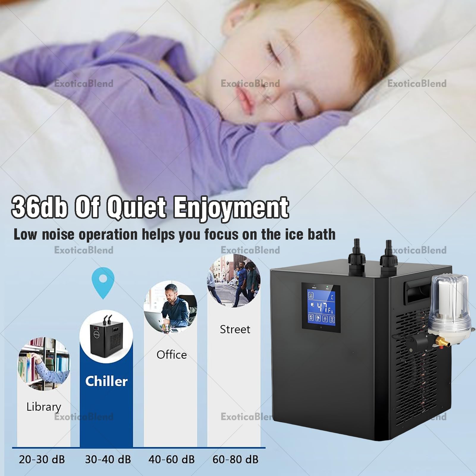 Eisbad-Wasserkühler für Kaltwasserbecken – 1/3 HP Kühlsystem mit externem Filter, Pumpe & isolierten Schläuchen – Mit Fernbedienung – Portables Kühlsystem zur Regeneration