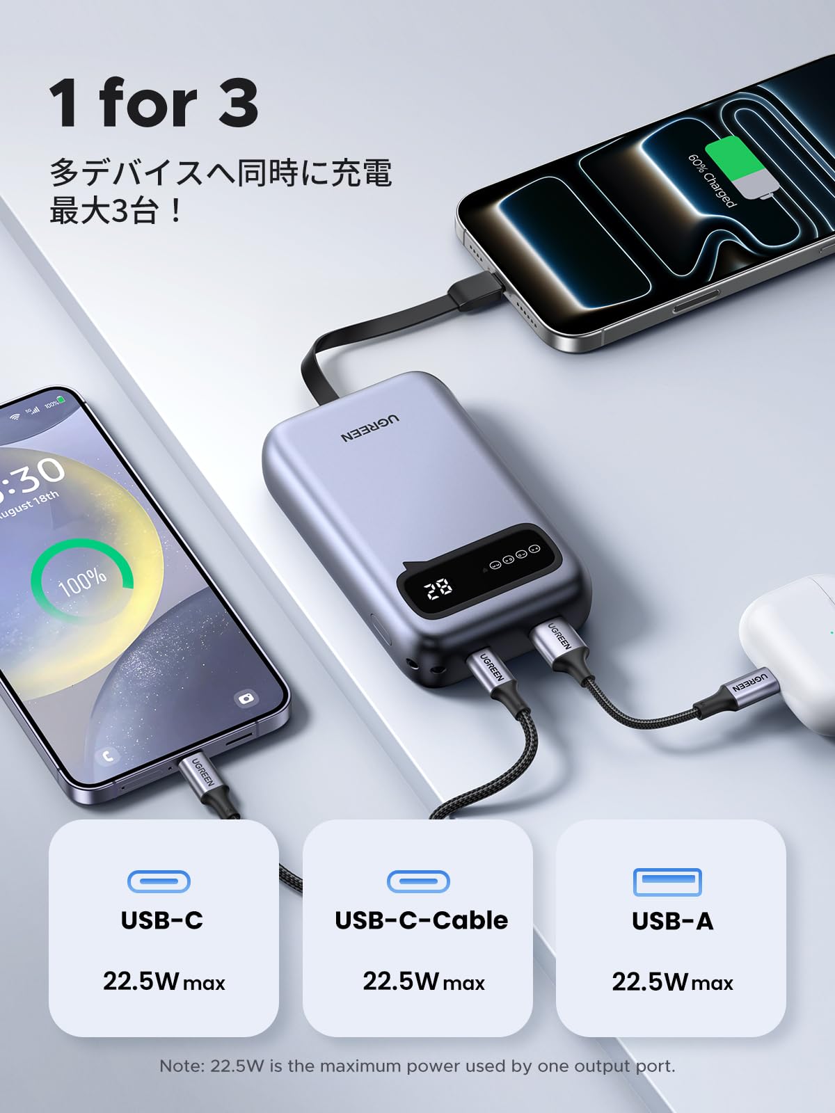 Amazon | UGREEN【20000mAh・充電コード2本付き】 ストラップ型