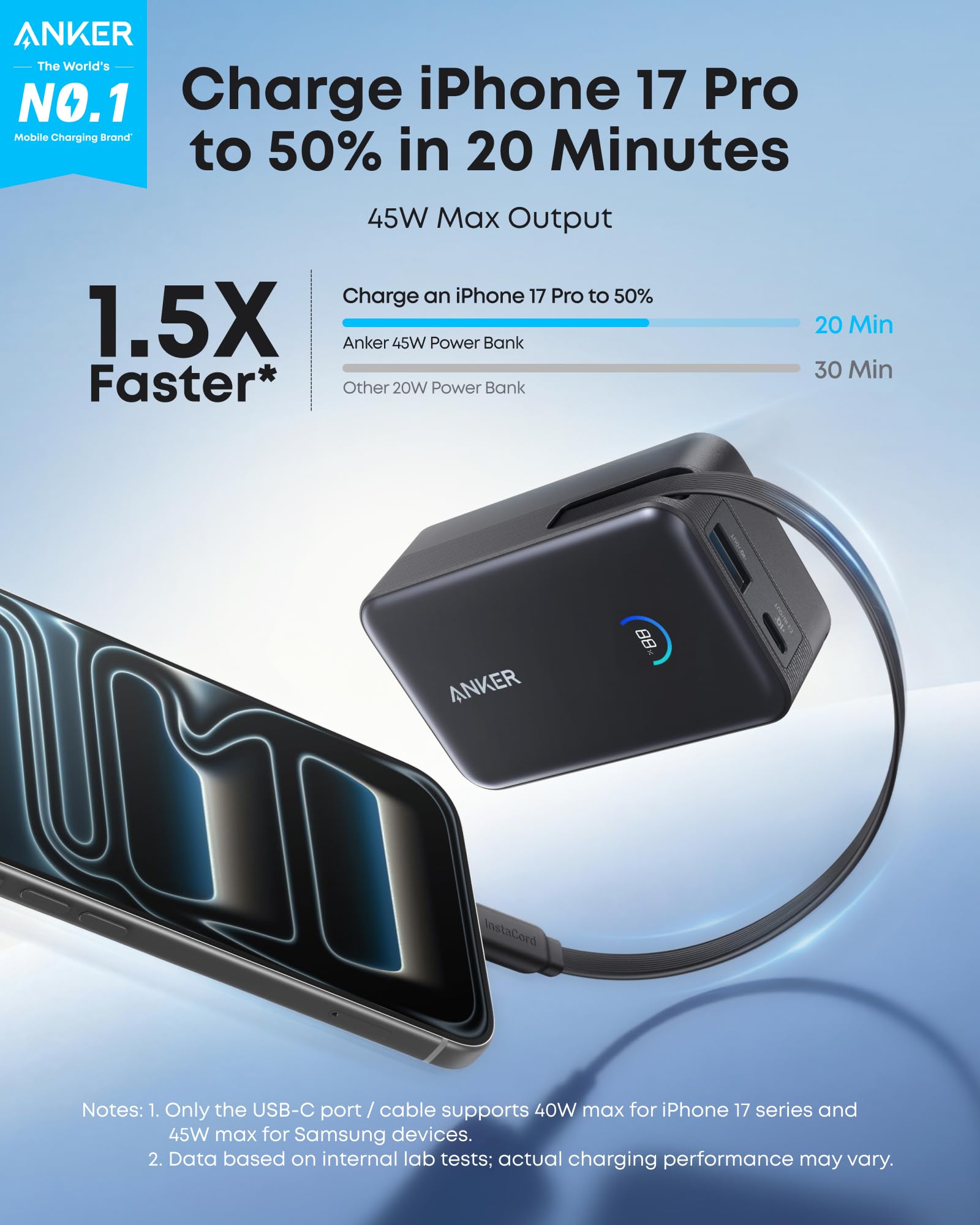 Anker Nano Power Bank, 10,000mAh Portable Charger with 2.3 ft