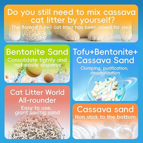 2Bags 5-in-1 Tofu Cat Litter, Mixed Cassava, Bentonite, Baking Soda, SAP, Natural Plant, Fast Clumping, Strong Water Adsorption & Deodorization, No Tracking, Dust-Free, Flushable, (7.9lbs x 2)(7.9lbs * 1 Bag)