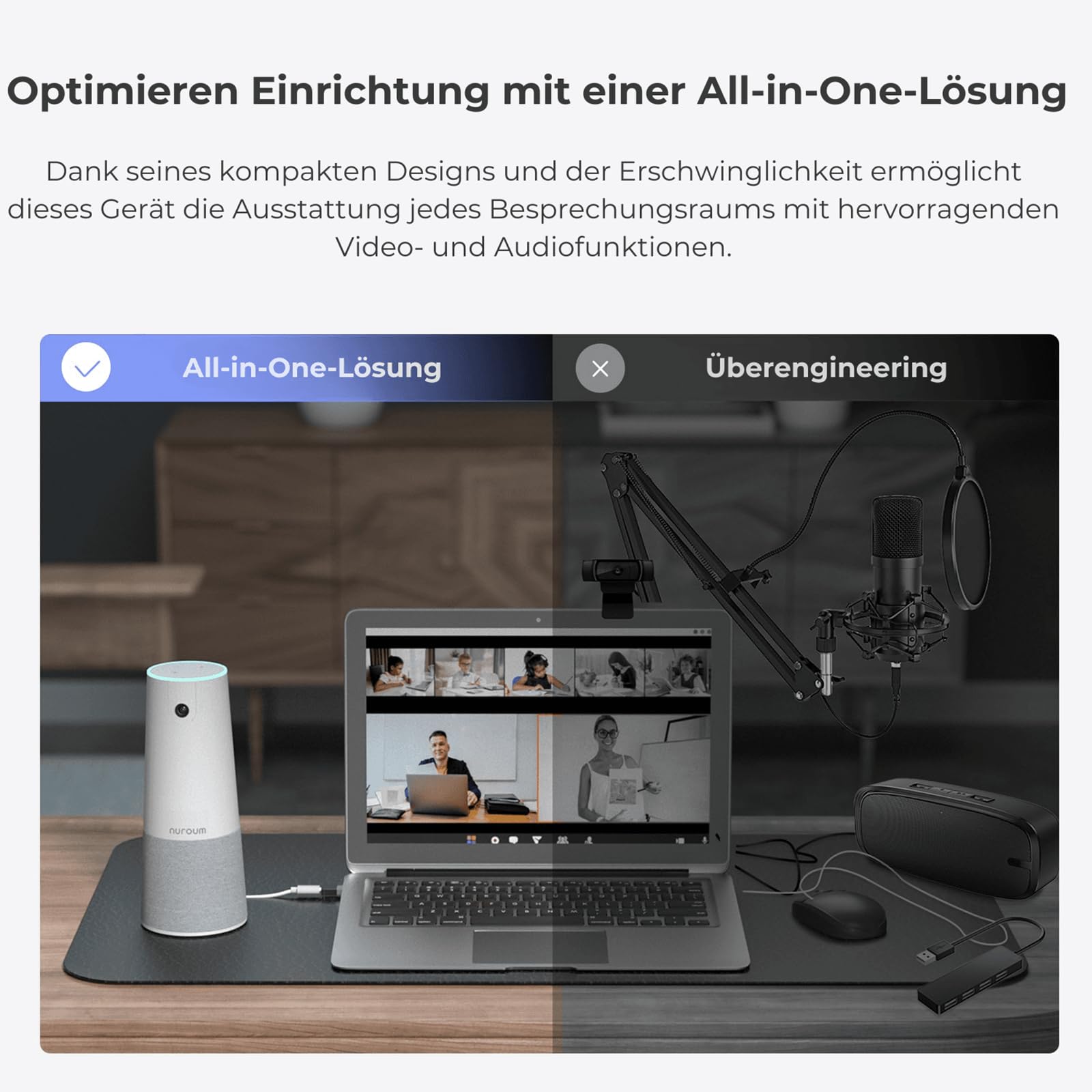 Nuroum C20 1080P Webcam für Videokonferenz, Rauschunterdrückung/100° Weitwinkel/4m Tonaufnahme, Kamera mit Mikrofon und Lautsprecher für Konferenzräume, USB Plug&Play für PC/Laptop