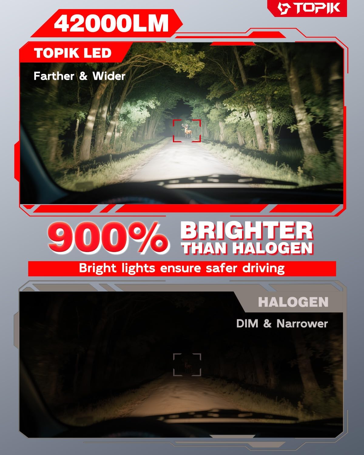 TOPIK H4/9003/HB2 LED Light Bulbs 42,000LM 900% Super Brightness, 50,000Hrs Lifespan, 360° Lighting, 3 Min Install CANBUS Ready Fog Light Bulbs, Pack of 2