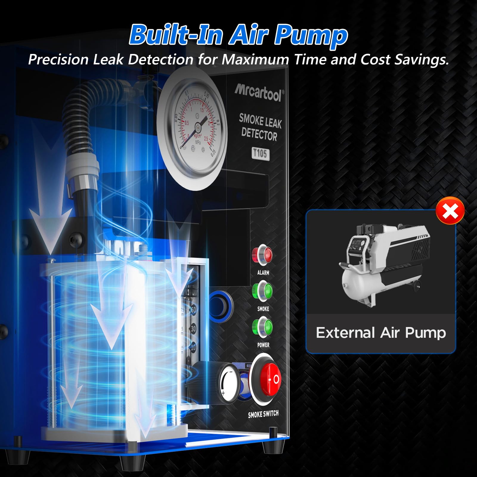 BELEY T105 Detector de Fugas de Humo automotriz con Bomba de Aire integrada, Probador de vacío EVAP con manómetro, para Sistemas de tuberías y carburante, Compatible con Coches, Motos y Barcos
