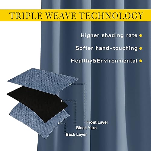 Miniatura 3 de NICETOWN 2 paneles de cortinas opacas con ojales de 66 x 84 pulgadas de largo con 4 paneles de 42 x 16 pulgadas de largo, cenefas opacas para