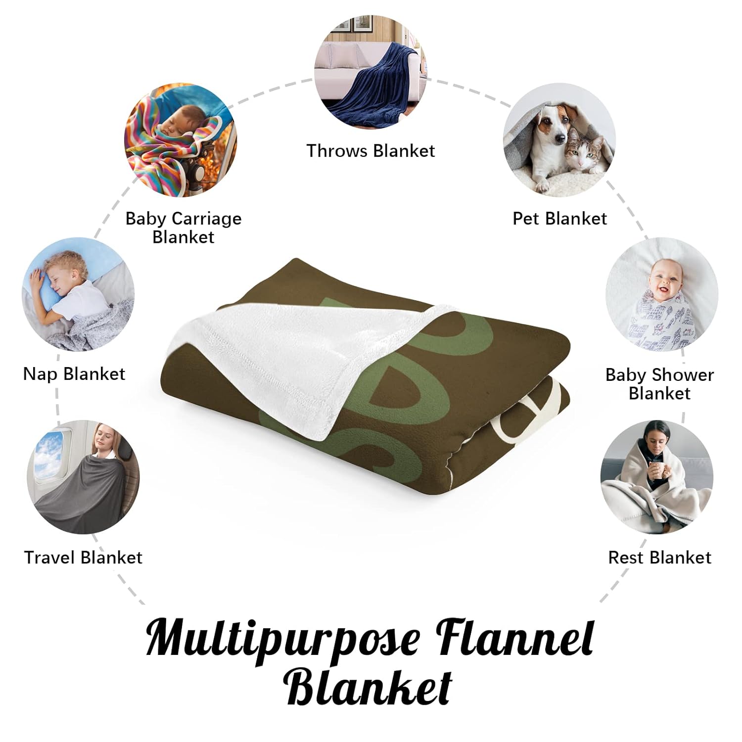 Personalized Baby Blanket with Name for Kids, Custom Super Soft Name Blanket for Boys Girls Cozy Warm Name Nap Blanket for Grandson Flannel Personalized Name Gift for Mom Dad Throws Blanket for Lover