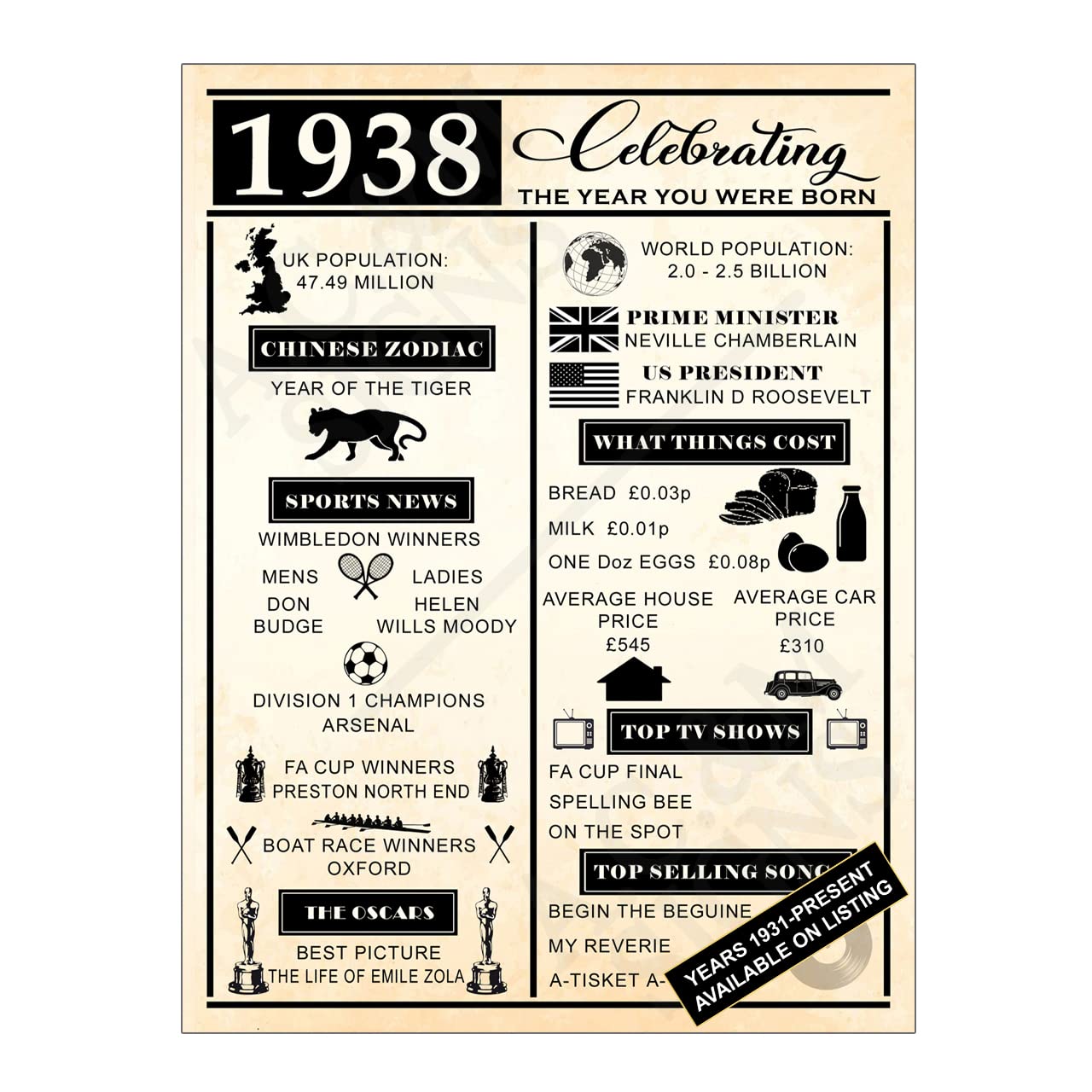Metal Tin Sign Plaque Celebrating The Year You Were Born Birthday Fathers Day Mothers Day Gift Print Poster From 1931 to 2022 Vintage Retro Style (10x8 inches (Approx) 25cmx20cm, Year 1938)
