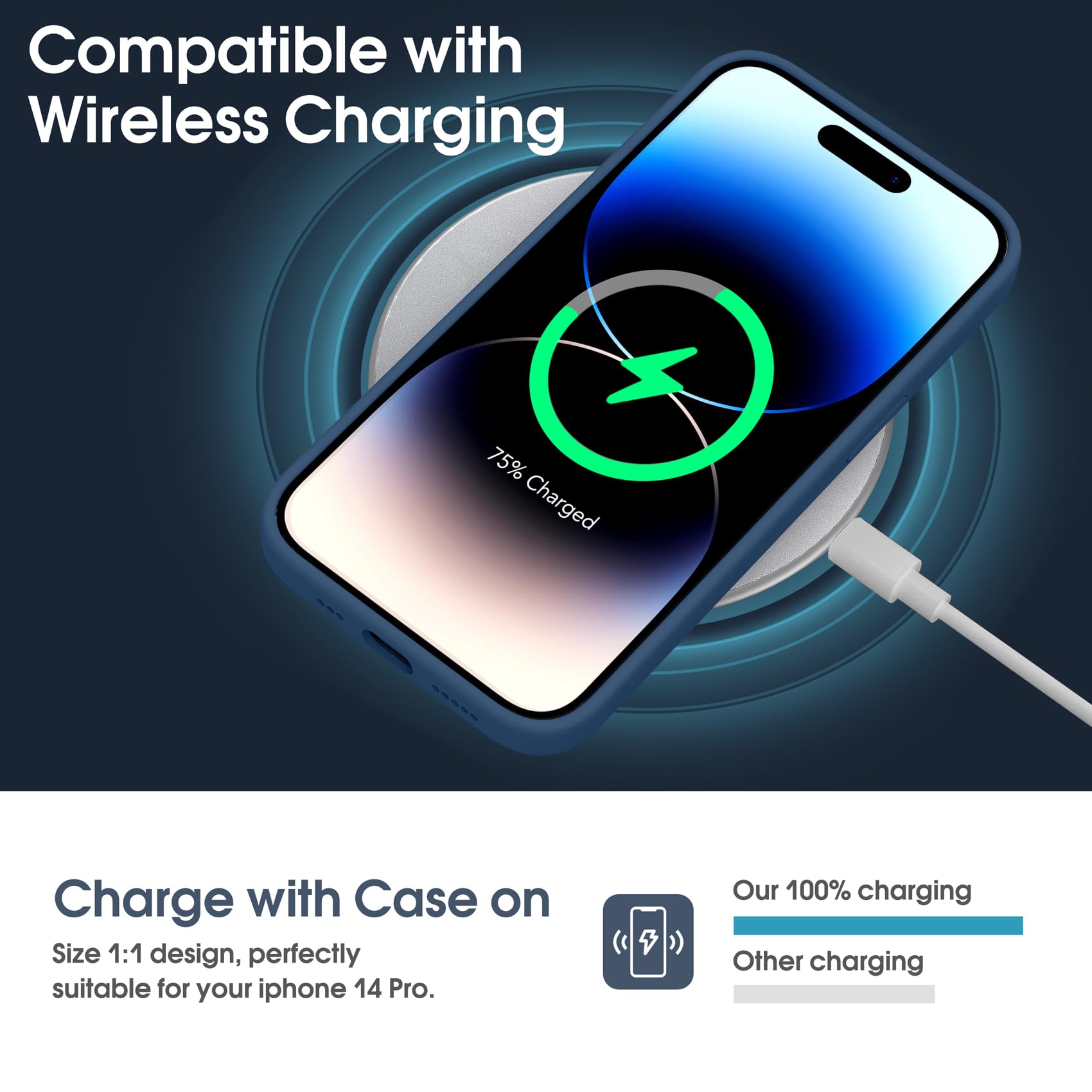 Custodia In Silicone Per IPhone 14 Pro Con Protezione Fotocamera – Sottile, Quadrata, Fodera In Microfibra (Blu) - 2