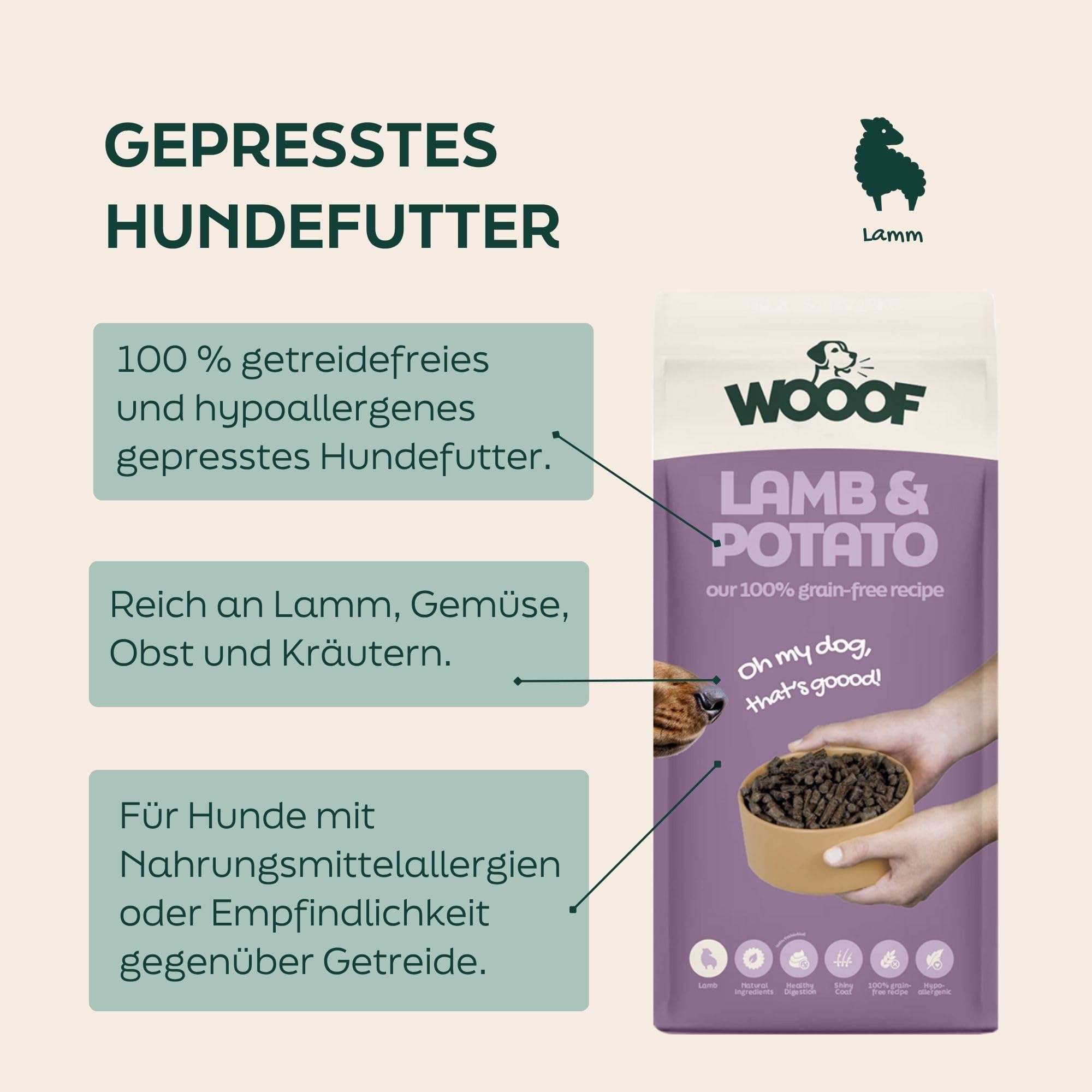 Lamm Kartoffel Hundefutter Trockenfutter 14 kg Hypoallergen Getreidefrei Für Haut & Fell Sanfte Verdauung Empfindlicher Magen Ausgewachsene Hunde Vollwertige Ernährung