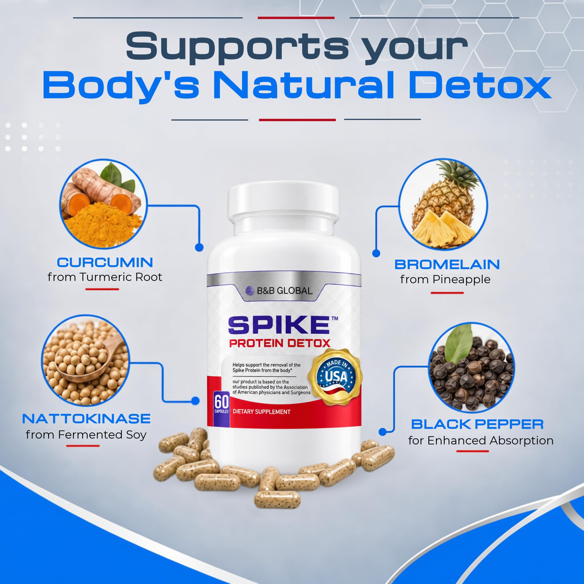 Supplement 3in1 Formula for Immune Support, 60 Capsules — Amazon image 2