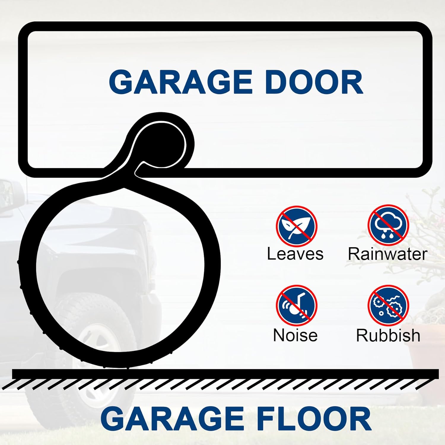 20 FT Garage Door Bottom Seal Rubber 0.35" Big P Bulb Bottom Garage Weather Stripping for Single Channel, Flexible Weatherproof Replacement Strip Seal Fits 20FT Wide, Black